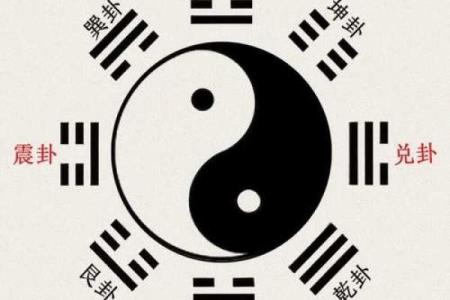 颠覆传统！如何改变你的八字命运走向