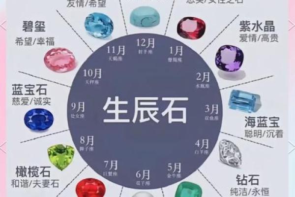 五行格局与性格：实用指南，教你如何利用微五行改变命运