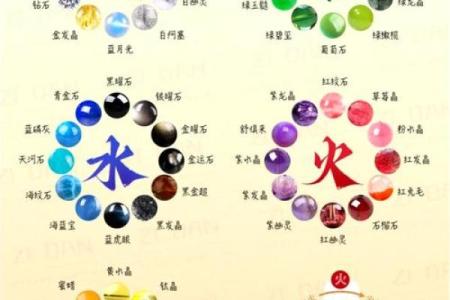 五行格局揭秘：缺水命局如何巧妙运用金元素？