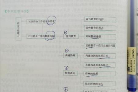 如何改变非属性格？五行格局下的实用指南，让你焕然一新