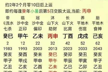 五行格局如何影响性格？颠覆传统，反而提升运势的实用法则