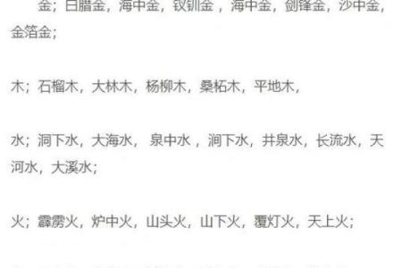 五行性格解析：揭秘你的命理密码