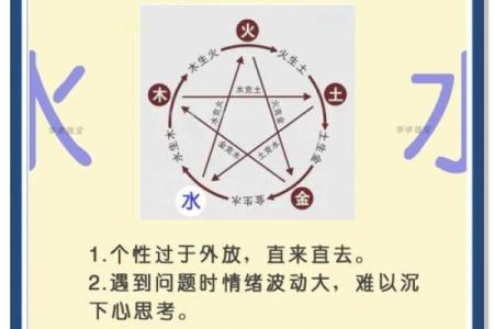 八字五行格局揭秘：性格解码，反而能助你成为人生赢家？