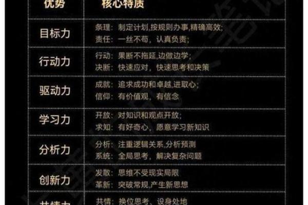 五行格局大揭秘：反而能助你找到人生方向？
